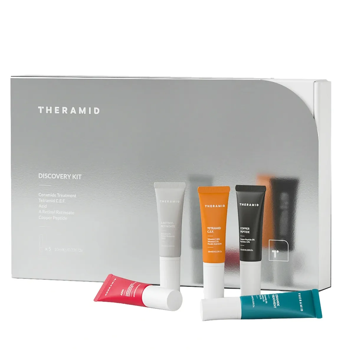 Набір мініатюр Theramid Discovery Kit 5 в 1